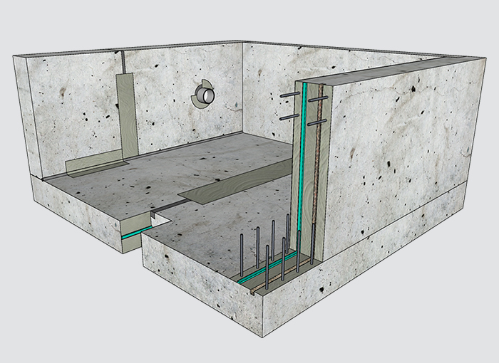 Контрольный список по уходу за подвалом